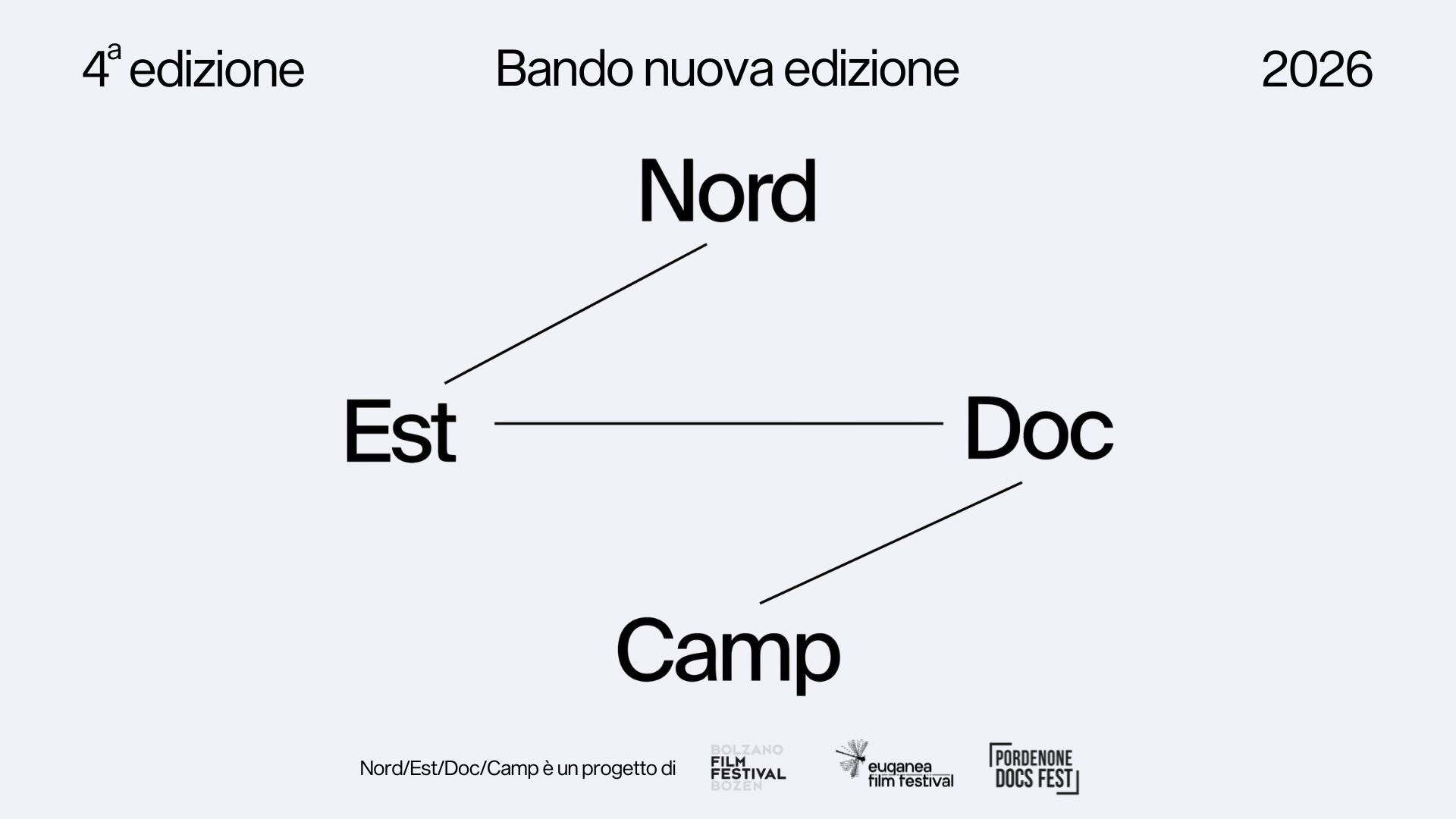 Aperte le iscrizioni per la nuova edizione di Nord/Est/Doc/Camp! Aperte le iscrizioni per la nuova edizione di Nord/Est/Doc/Camp!